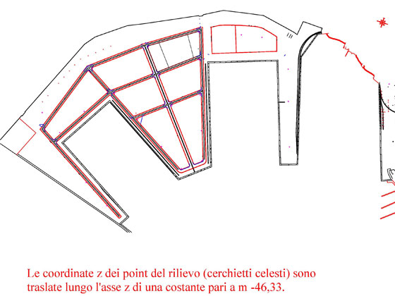 Rilievi per la gestione e le trasformazioni del Porto di Salerno.